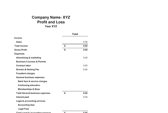 cleanup transactions in your accounting software